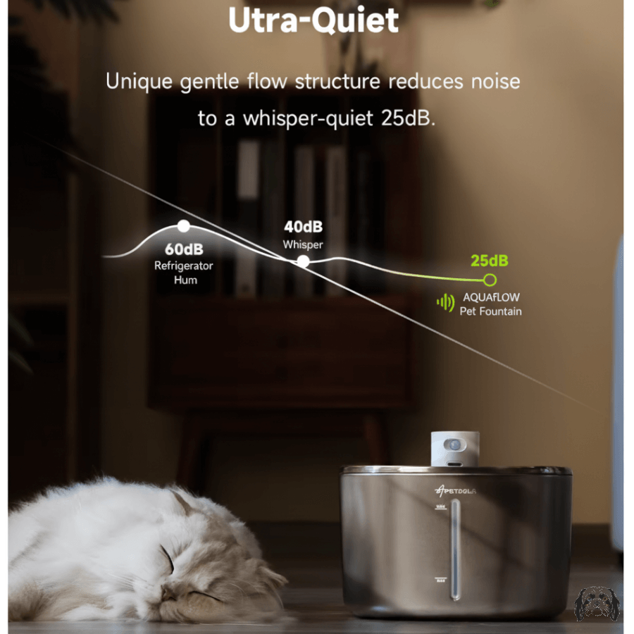AquaFlow 4L Wireless Pet Fountain