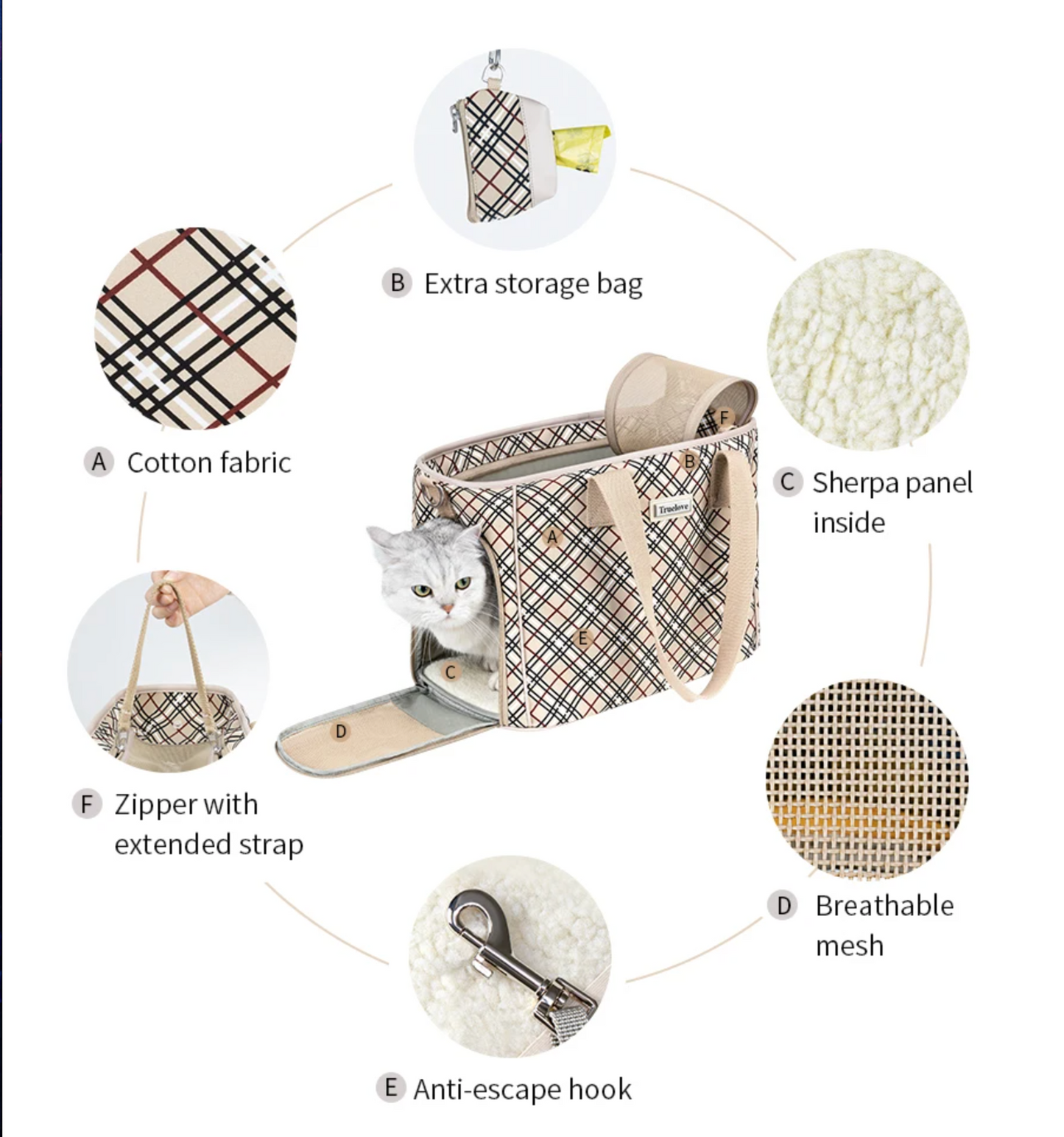 CottonNest Pet Carrier Backpack
