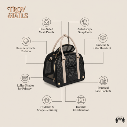 UrbanNest Pet Carrier Bag