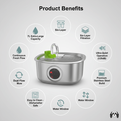 GrandFlow 7L Stainless Steel Pet Fountain