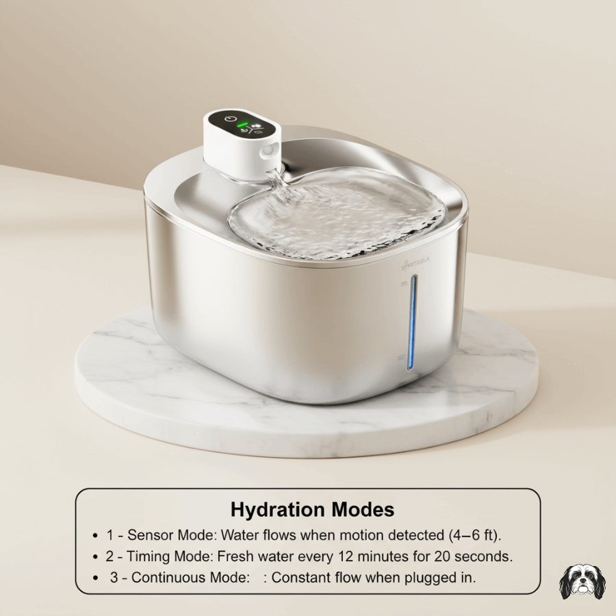 AquaFlow 4L Wireless Fountain