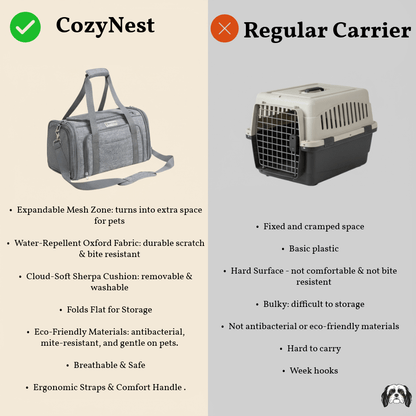 CozyNest Expandable Carrier