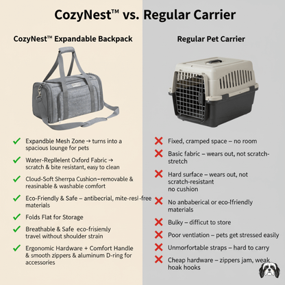 CozyNest Expandable Pet Bag