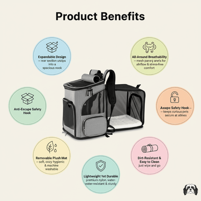 FlexiNest Expandable Pet Carrier Backpack