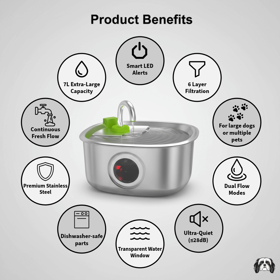 GrandFlow 7L Stainless Steel Fountain