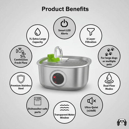 GrandFlow 7L Stainless Steel Fountain