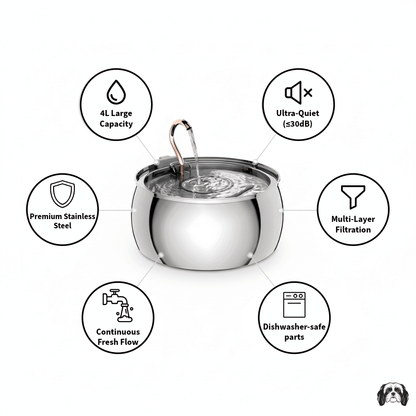 PureFlow 4L Stainless Steel Fountain