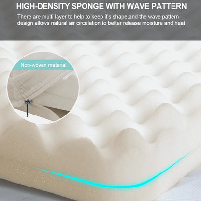 OrthoNest Memory Foam Pet Bed