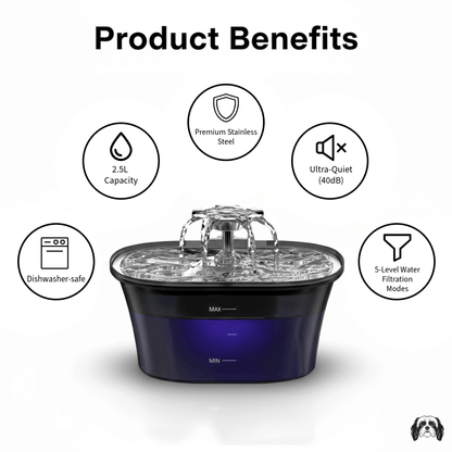 WaterFlow 2.5L Stainless Steel Fountain