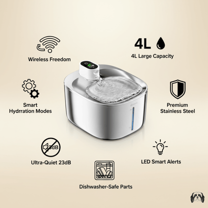 AquaFlow 4L Wireless Pet Fountain