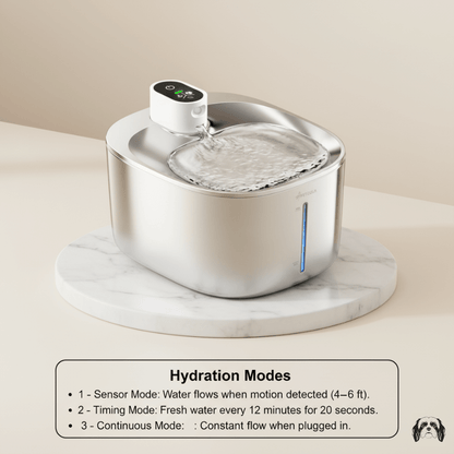 AquaFlow 4L Wireless Pet Fountain