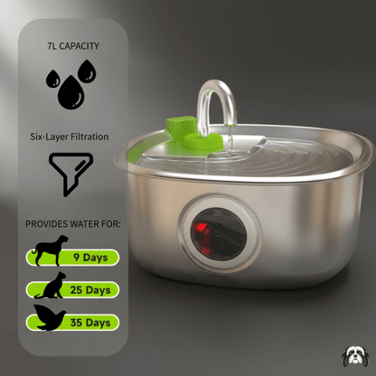 GrandFlow 7L Stainless Steel Pet Fountain