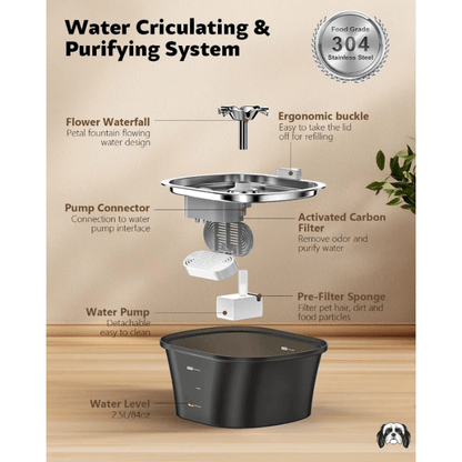 WaterFlow 2.5L Stainless Steel Fountain